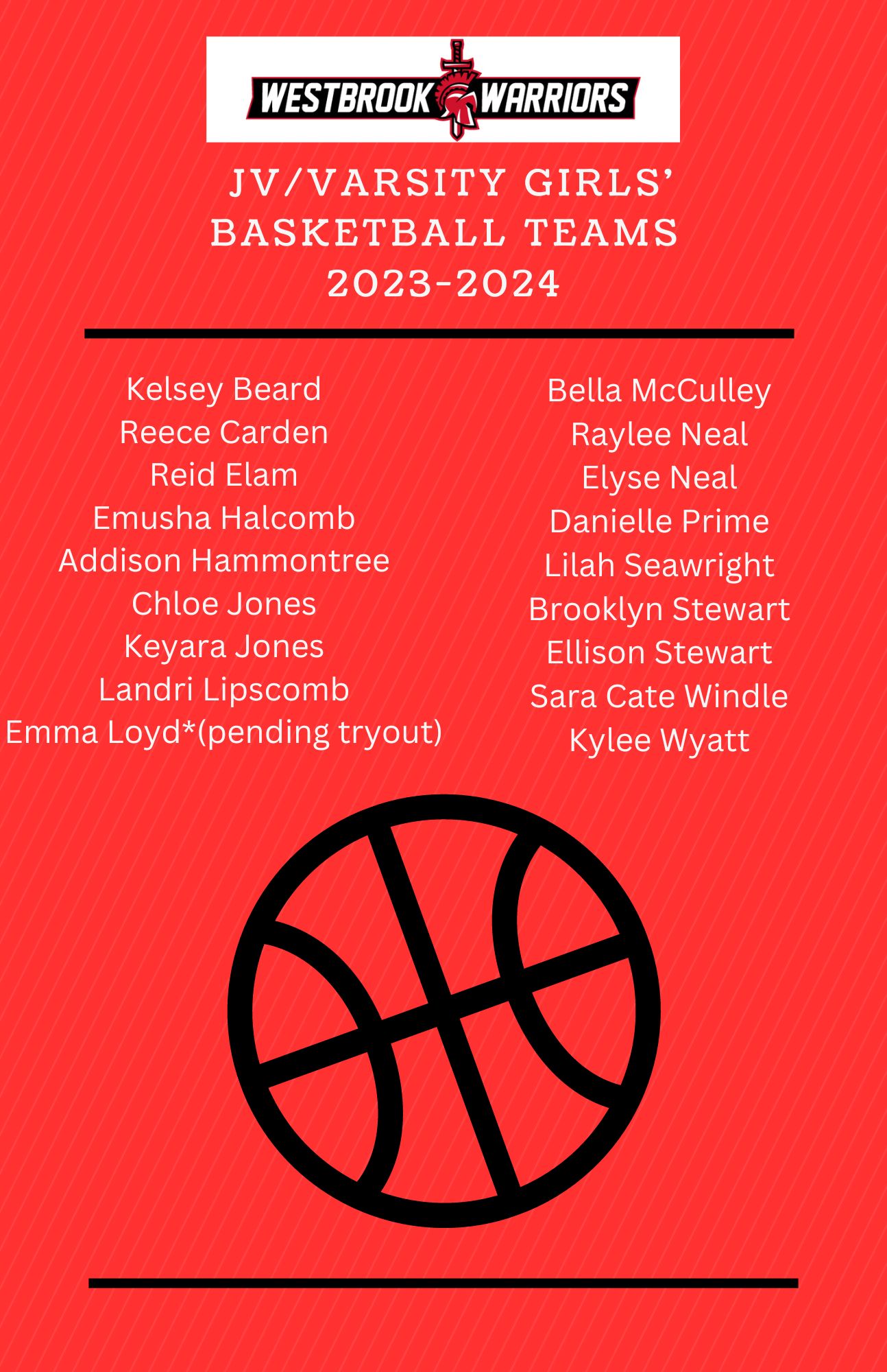 Girls baskeball team-1