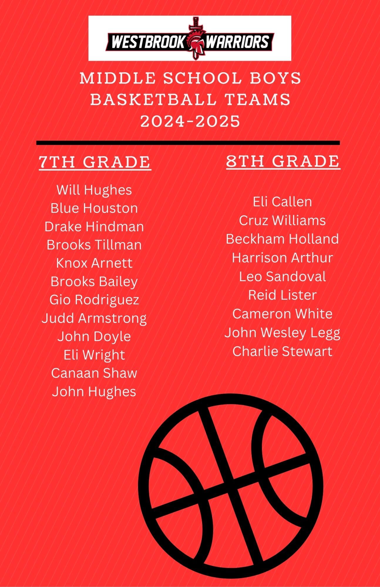 middle school basketball 24-25-1